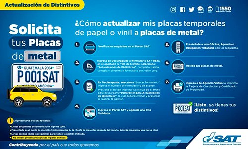 Aprende como obtener las placas de metal 2 afiche de la SAT para obtener las placas de metal.