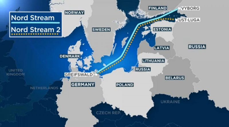 Nord Stream cerrará para europa
