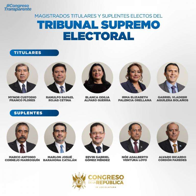 Magistrados del TSE fotografías,