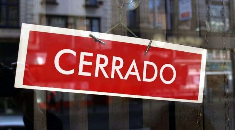 emprendimientos cerrados